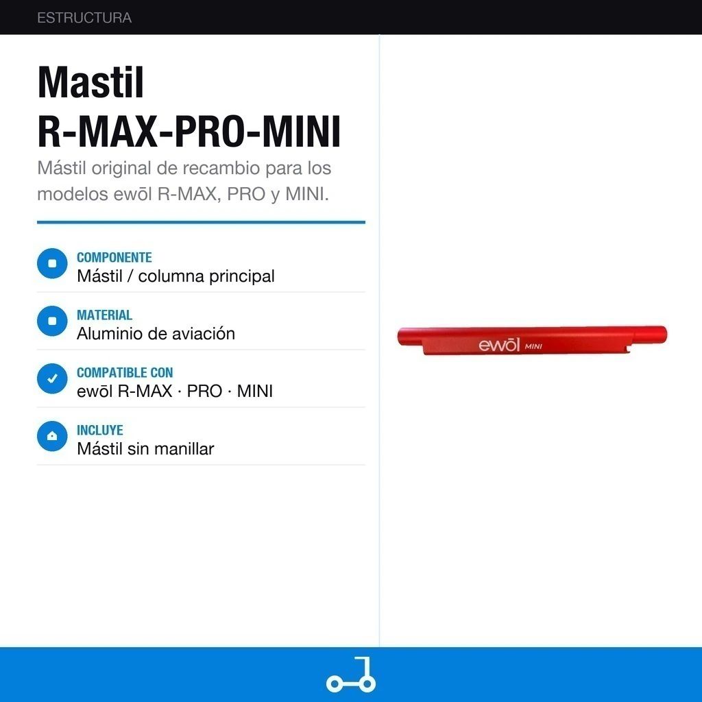 Mastil R-MAX-PRO-MINI